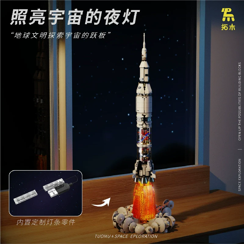 T3006 Space Explanation：Rocket Launch Group - Image 2