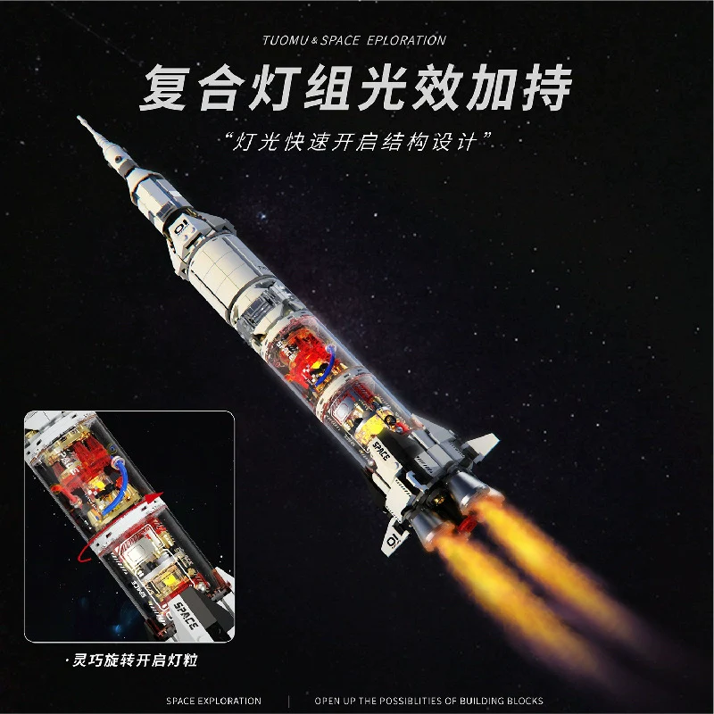 T3006 Space Explanation：Rocket Launch Group - Image 3