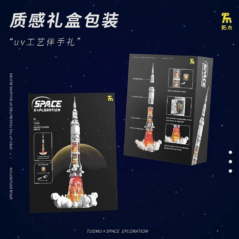 T3006 Space Explanation：Rocket Launch Group - Image 5