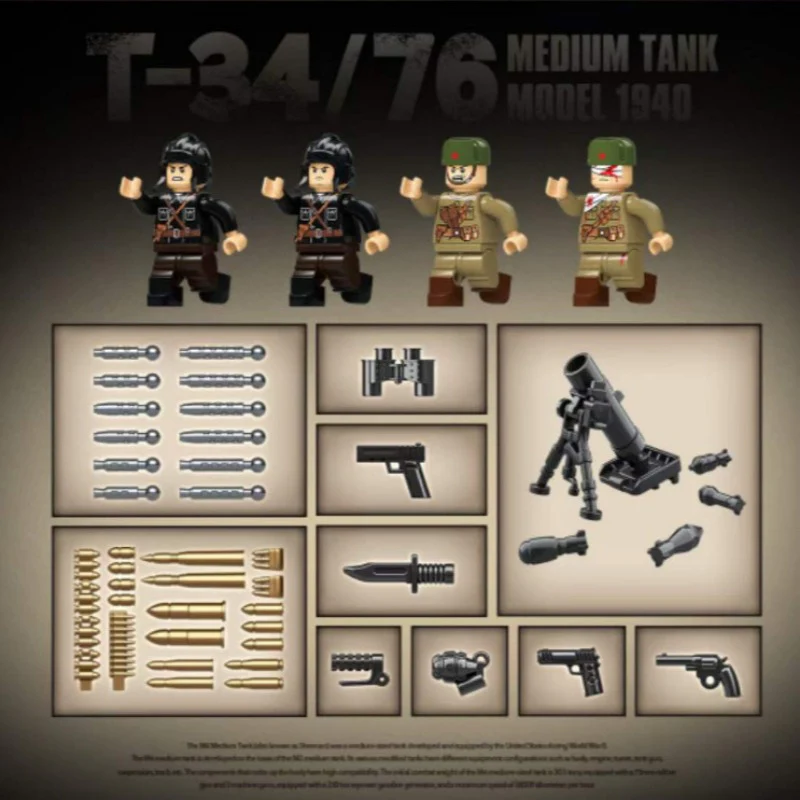1013pcs QUANGUAN 100276 T34/76 medium tank (Model 1941) - Image 4