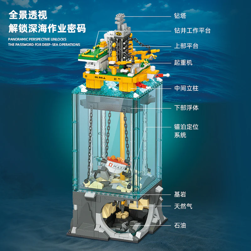 1064pcs JIESTAR JJ9215 Miniature Offshore Drilling Scene - Image 4