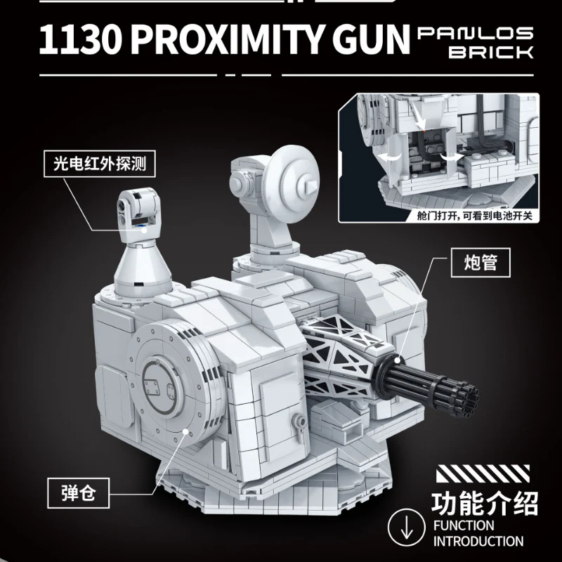 1087PCS PANLOS 628012 1130 Proximity Gun - Image 2