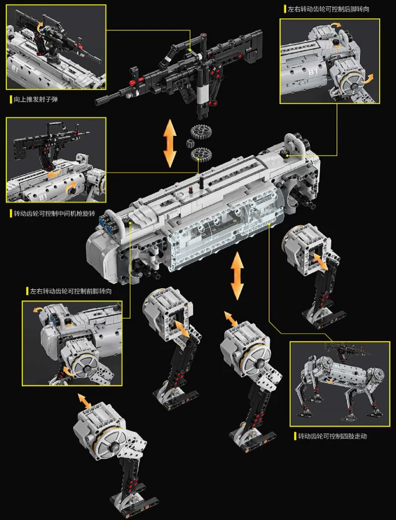 1613pcs 12GO 96009 Unmanned Robot Dog - Image 5