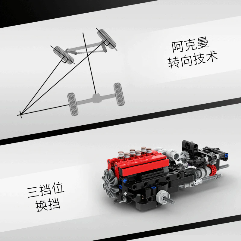 1653pcs Ubricks T001 FH three-axle heavy truck (Dynamic version) - Image 4