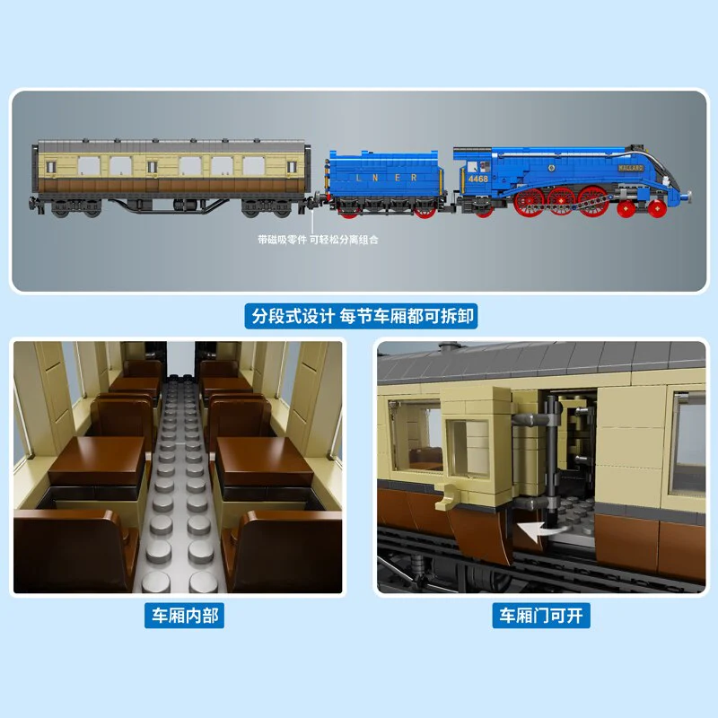 2139PCS MOULD KING 12006  Mallard Train - Image 4