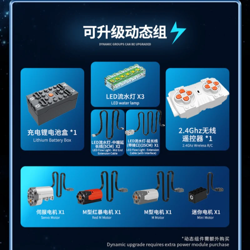2706 pcs SG 60529 Shadowed Wing - Image 6