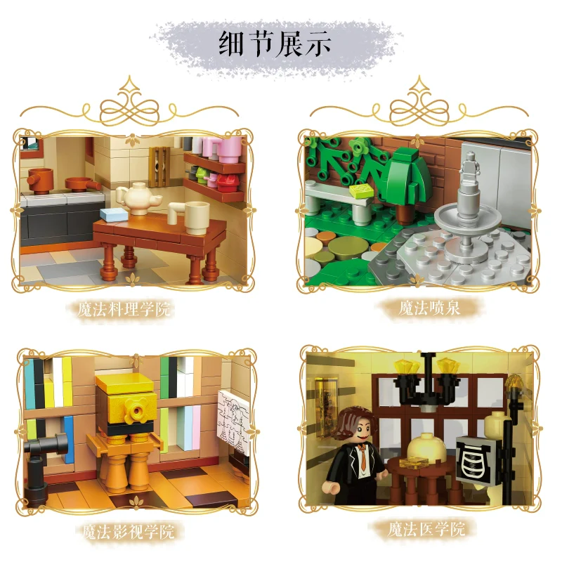 2925 pcs ZHEGAO 613004 Magic Academy (Micro brick) - Image 2