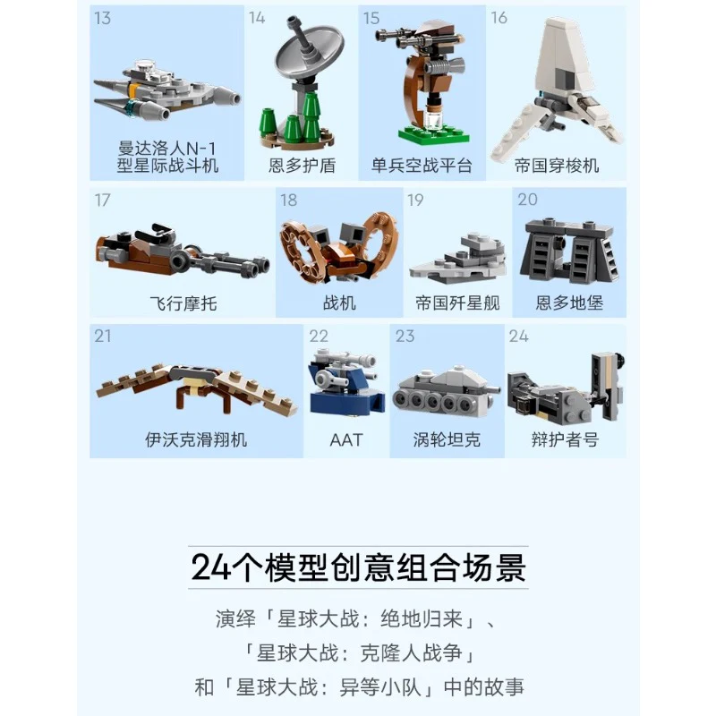 320 pcs Star Wars Advent Calendar - Image 5