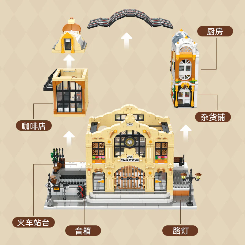3220PCS JIESTAR JJ89140 Vintage Steam Train Station (Includes Lighting Kit) - Image 2