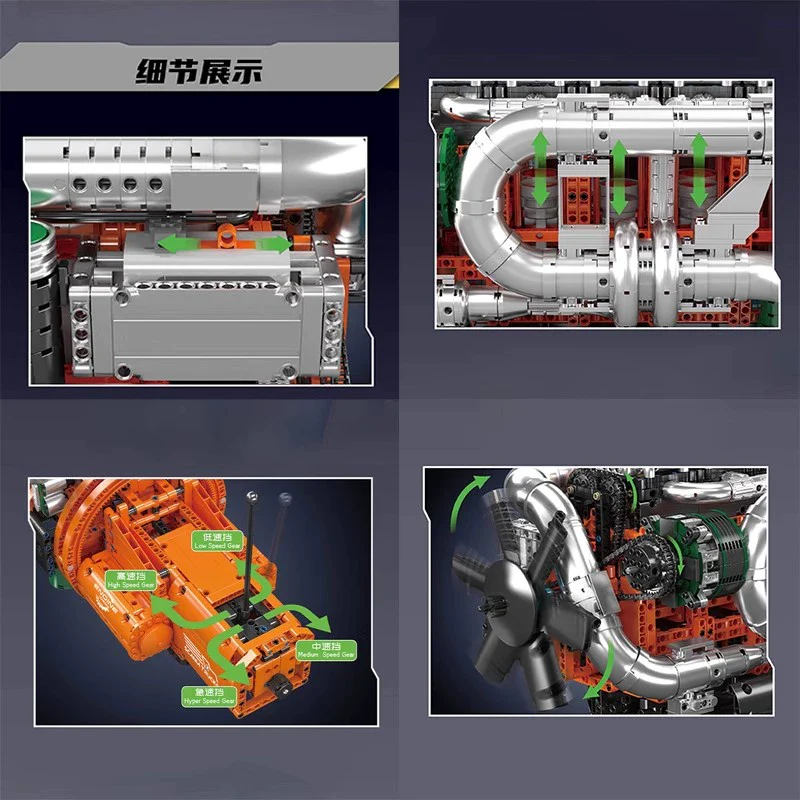 3236 pcs MouldKing 10200 Scania Truck Engine Transmission - Image 2