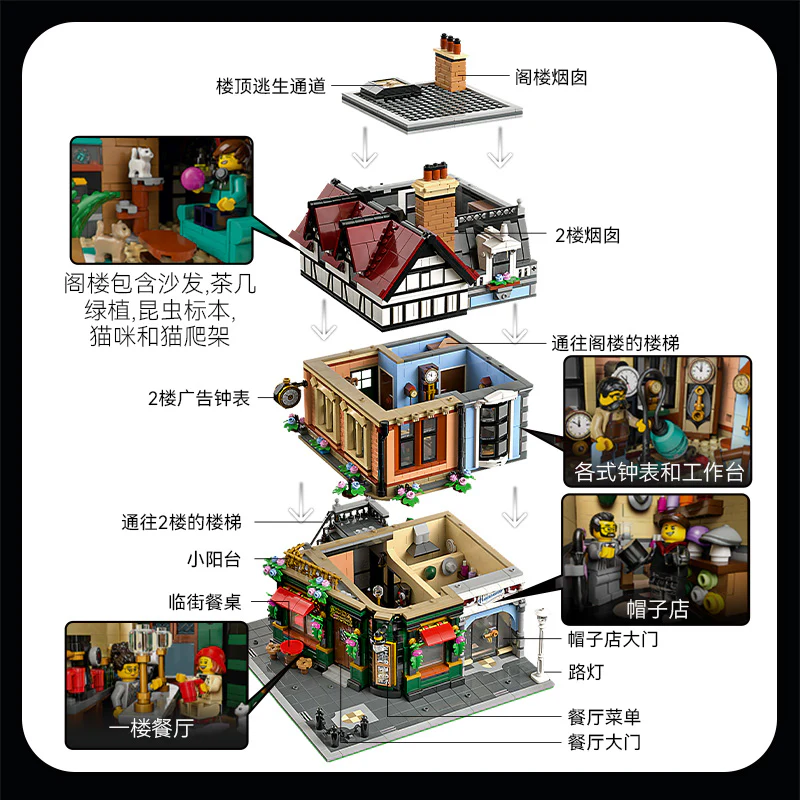 3266 pcs Tudor Corner - Image 4