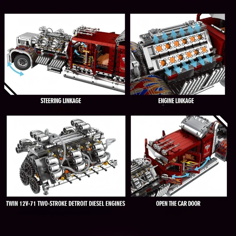 3485pcs Eikee Y18066 THOR 24 1:8 - Image 6