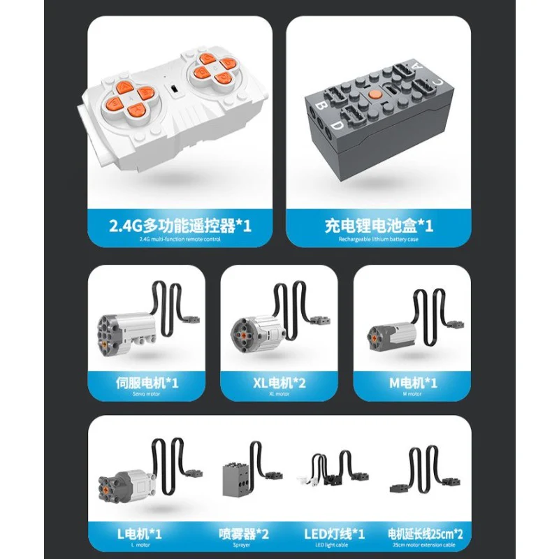3655pcs ZAPE 10530 Lamborghini SVJ - Image 6