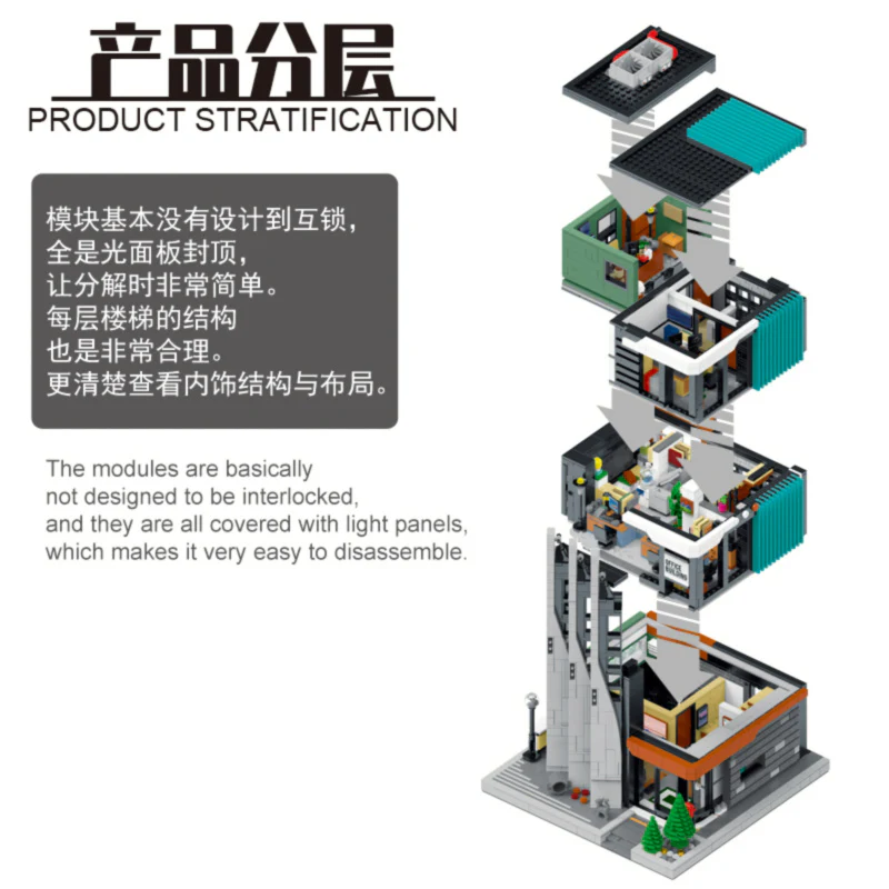 3828PCS PANBO 7702 The Office 'Boss on top' with lights - Image 6