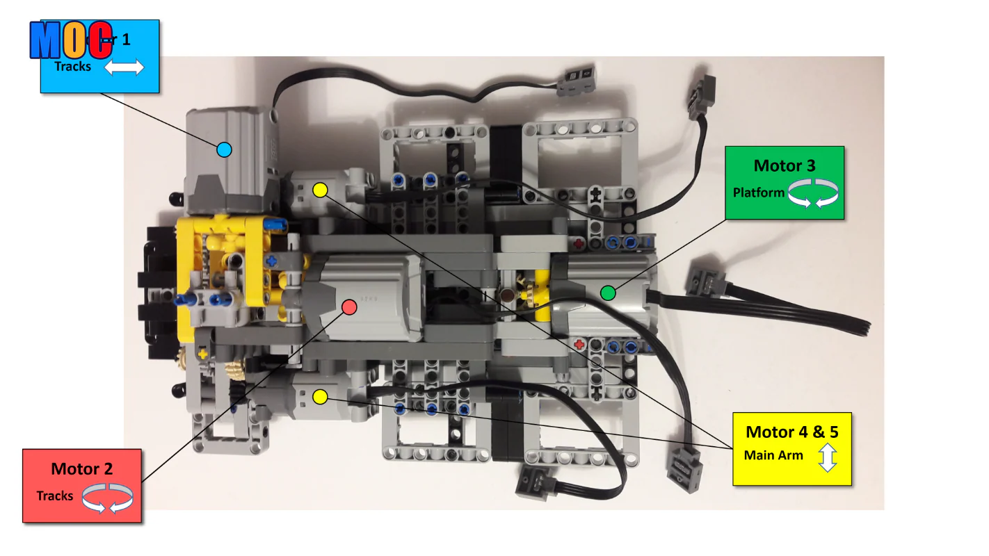 3944pcs MOC43636 Electric Remote Control Model Assembly for Excavator Engineering Vehicle - Image 15