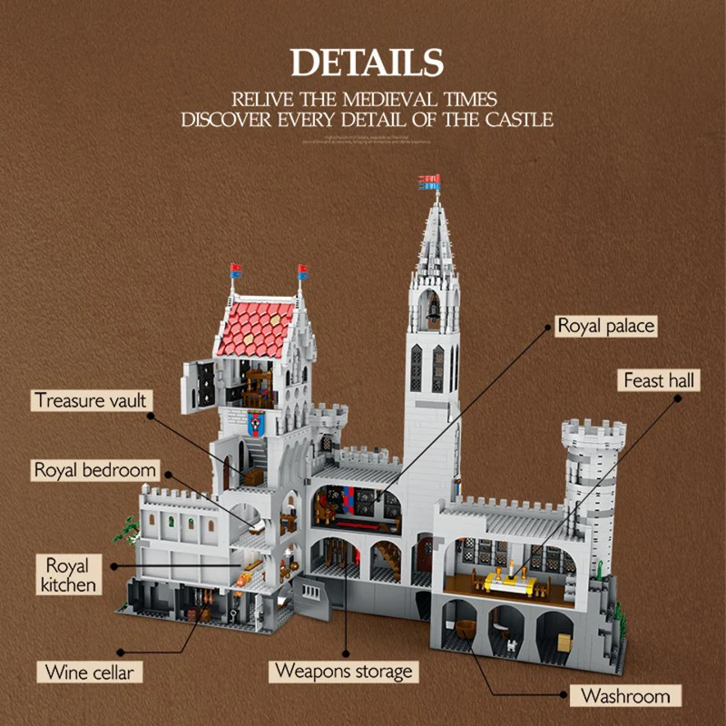 4000 pcs Reobrix 55016 King's Castle - Image 4