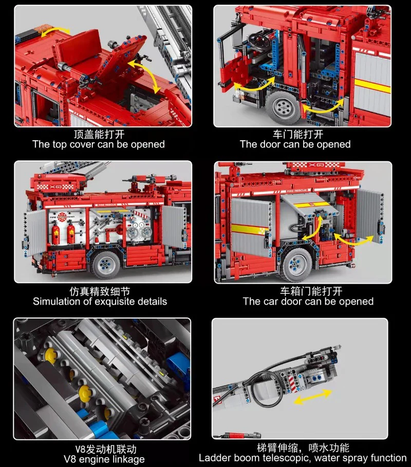 5133PCS YC- 23004 Fire sprinkler truck dynamic version - Image 3