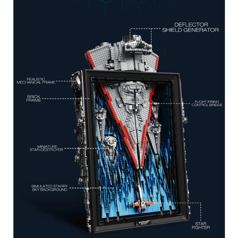 5964pcs Reobrix 99007 Star Wars Art Drawings - Image 3