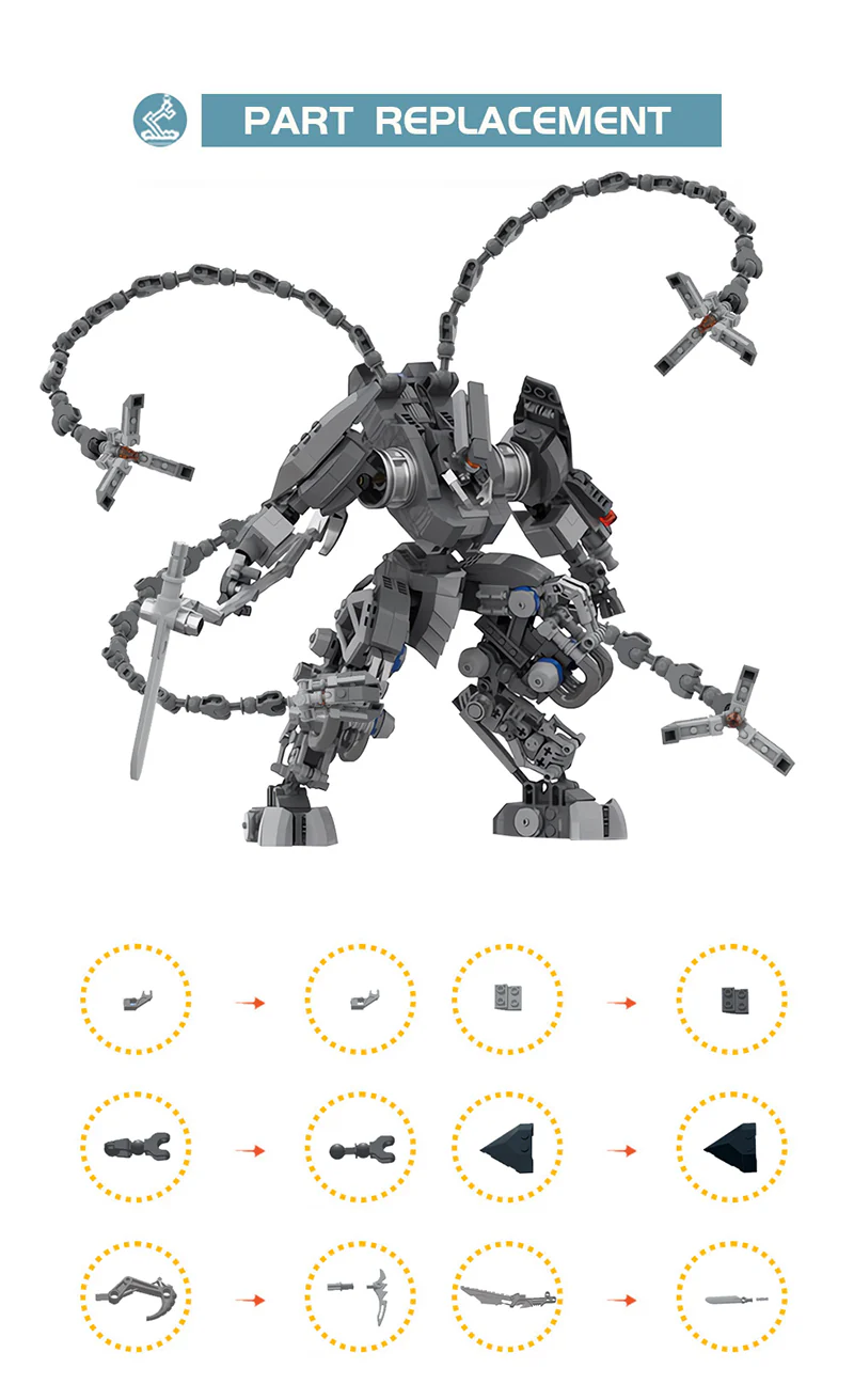 825PCS MOC-181462;robot/mecha - Image 6