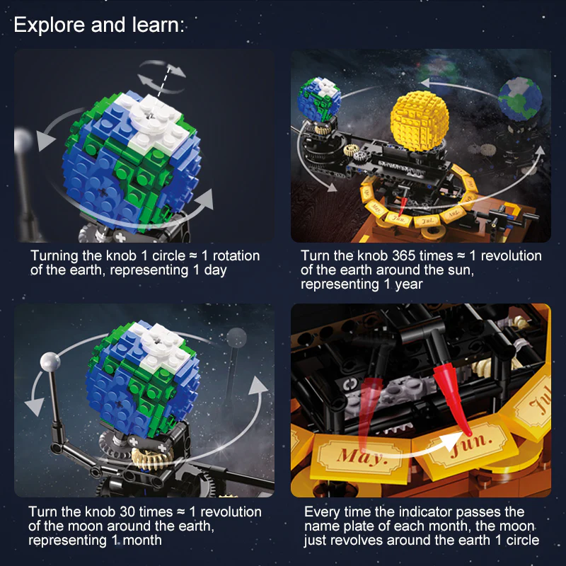 865PCS Cada C71004 Earth, Moon and Sun Orrery - Image 3