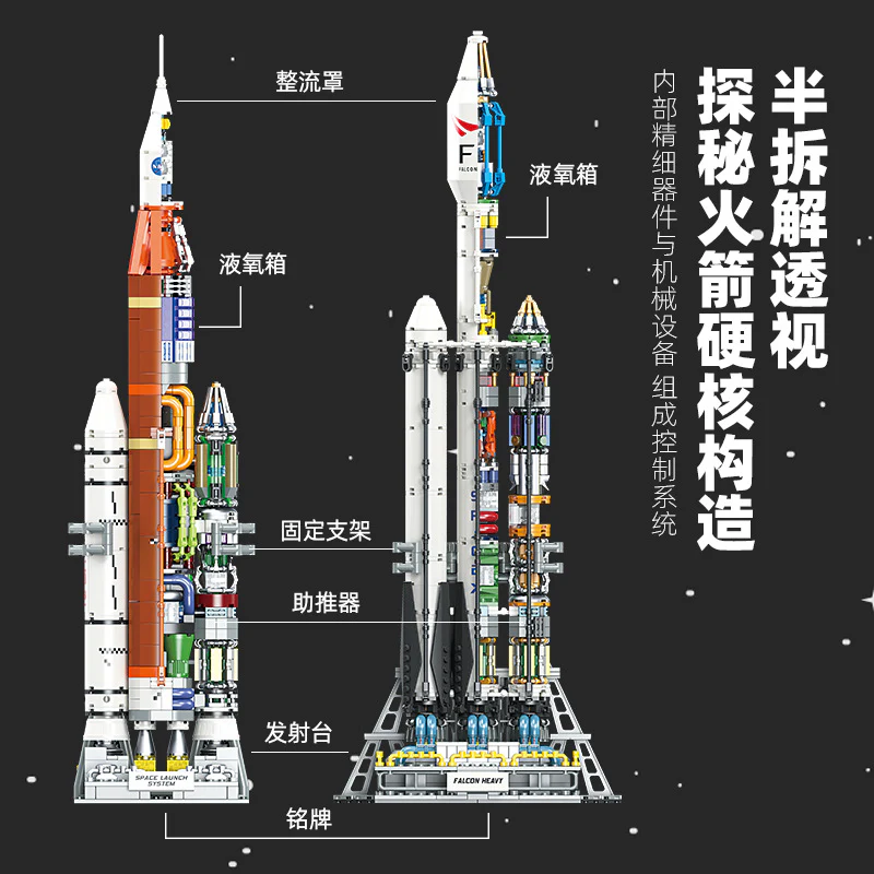 JIESTAR JJ9030-JJ9031 Carrier Rocket：Space Launch System &Falcon Heavt - Image 2
