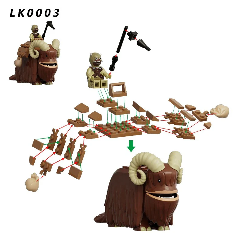 LK0003 Star Wars series Bantha Minifigures - Image 2
