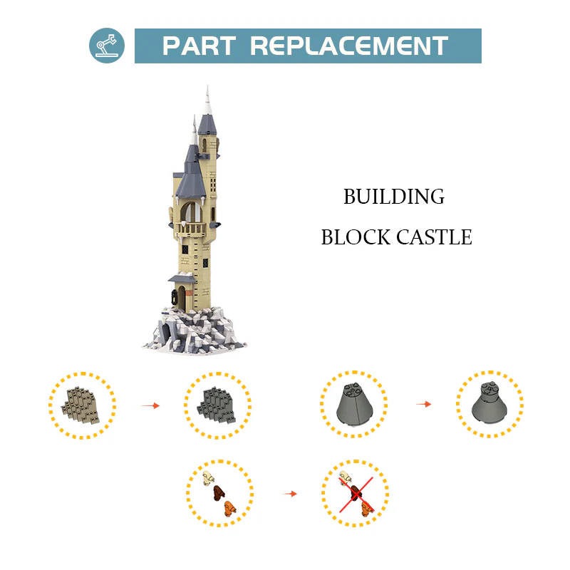 MOC-74348 Owlery Hedwiglys Tower - Image 2
