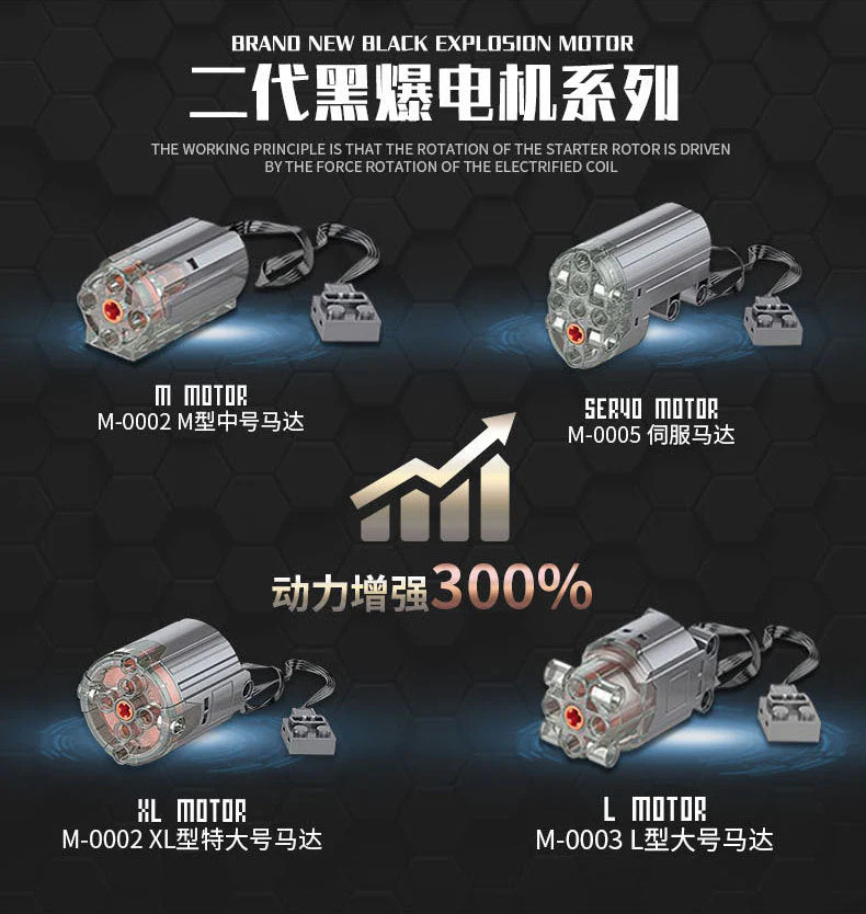 Mould King Power Function PF Parts V2.0 - Image 9