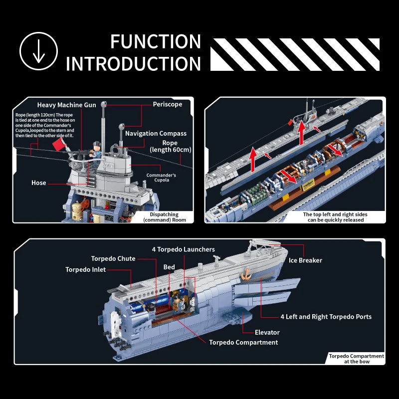 (Ship from European warehouse) 6172PCS 628011 Germany U-Boat Type VIIC Submarine - Image 3
